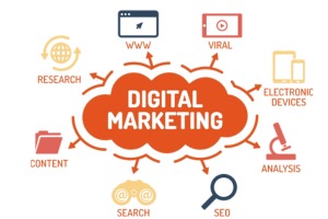 Top Digital Marketing Institutes in Islamabad & Rawalpindi for Career Growth
