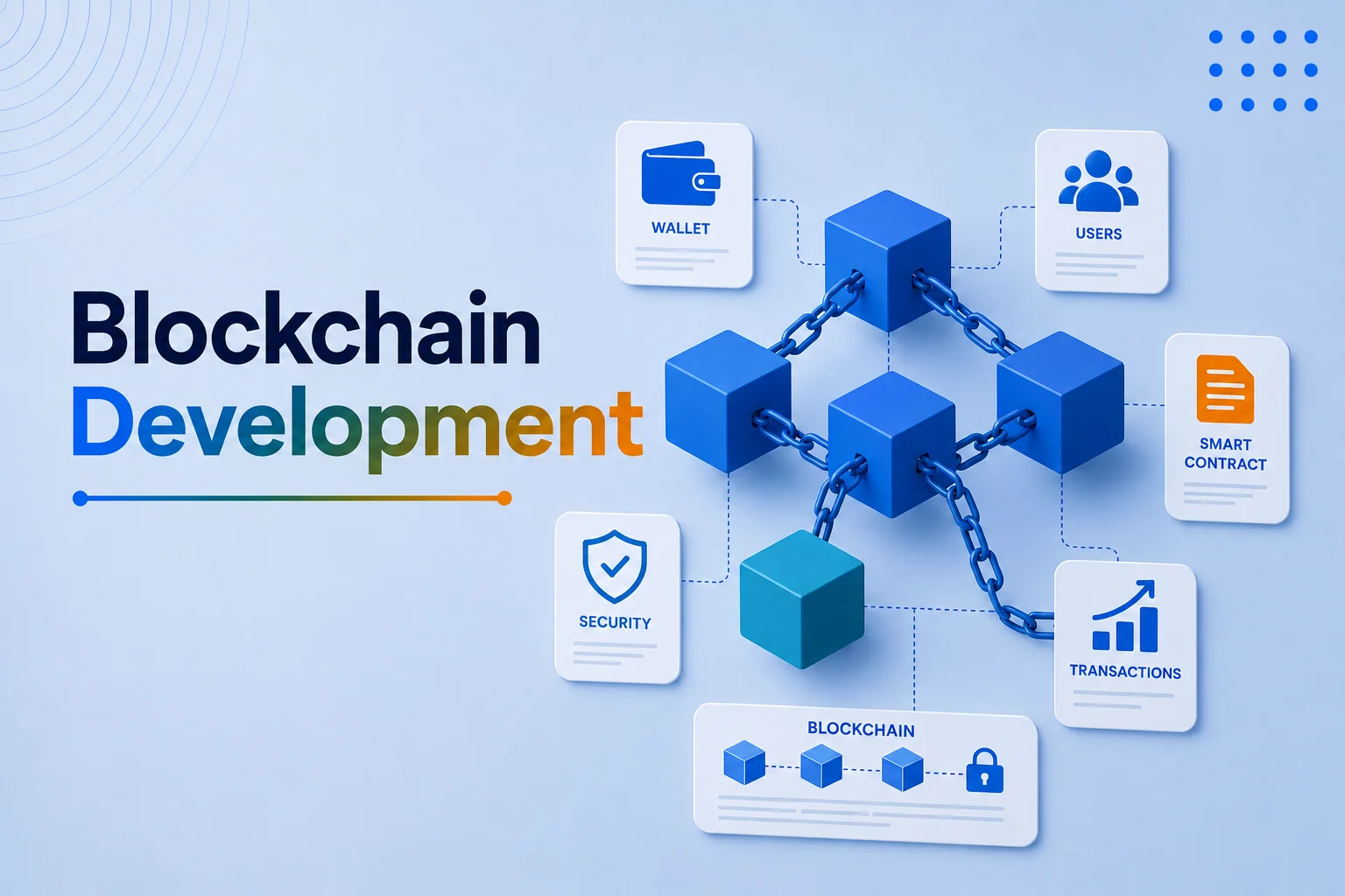 Blockchain Development